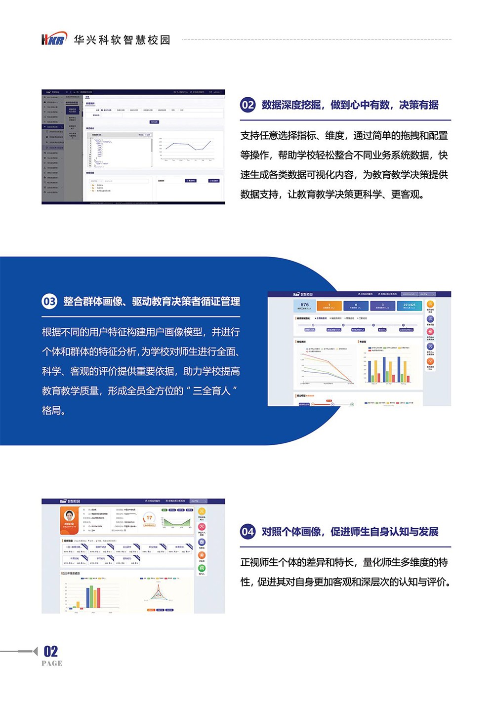 師生“數字畫像“提升學?！币詳抵卫怼澳芰?4.jpg